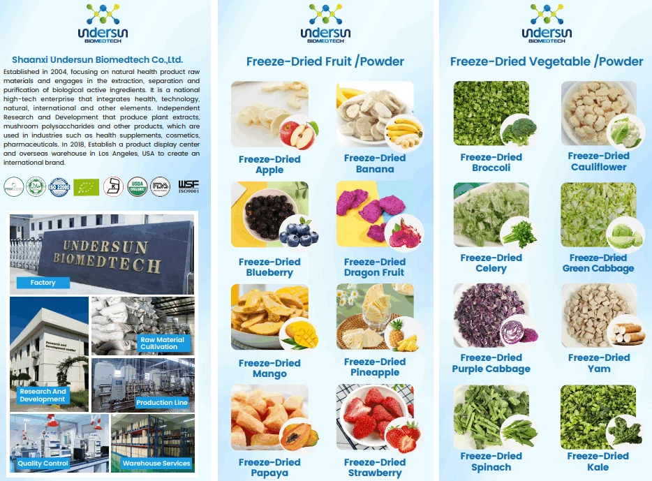 Meet undersun At Fine Food Australia 2025 Meet undersun At Fine Food Australia 2025